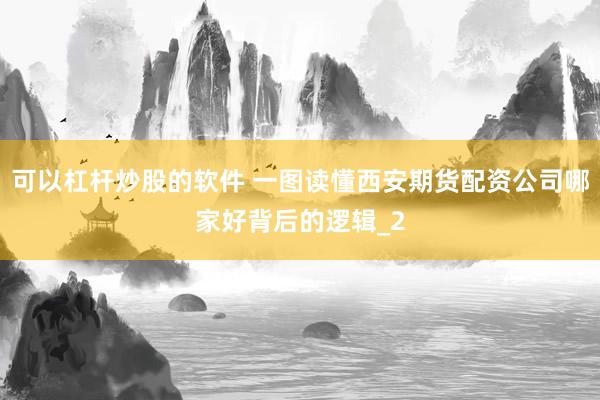 可以杠杆炒股的软件 一图读懂西安期货配资公司哪家好背后的逻辑_2